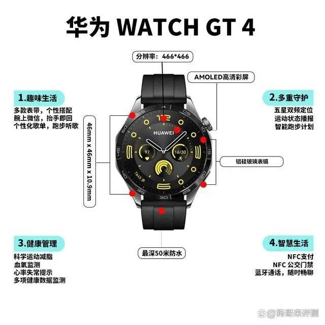 功能健康趋势分析让你的生活从此开挂！凯发k8国际华为WATCHGT4新(图2)